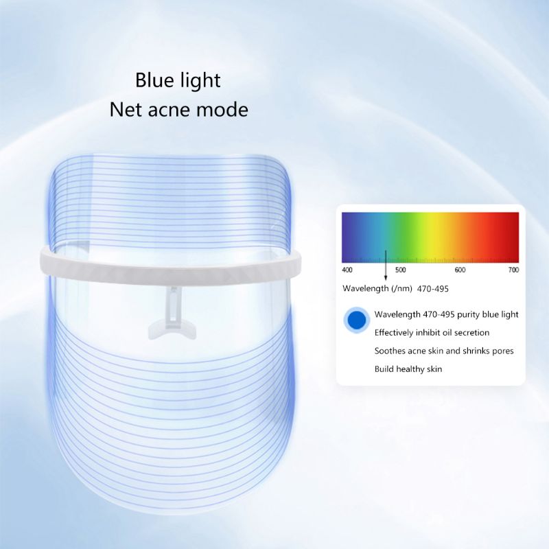 LIGHT Therapy Facial MASK - 3 Color Led Skin Rejuvenation Device